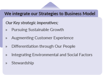Partnerships