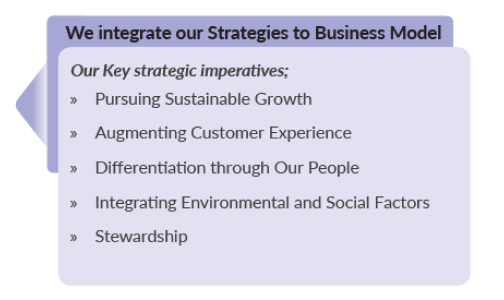 Partnerships